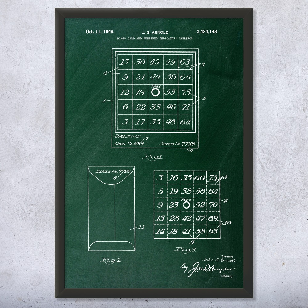 Bingo Card Patent Wall Art Poster, Canvas or Framed Bingo Decor Gaming Gifts - Picture 9 of 15