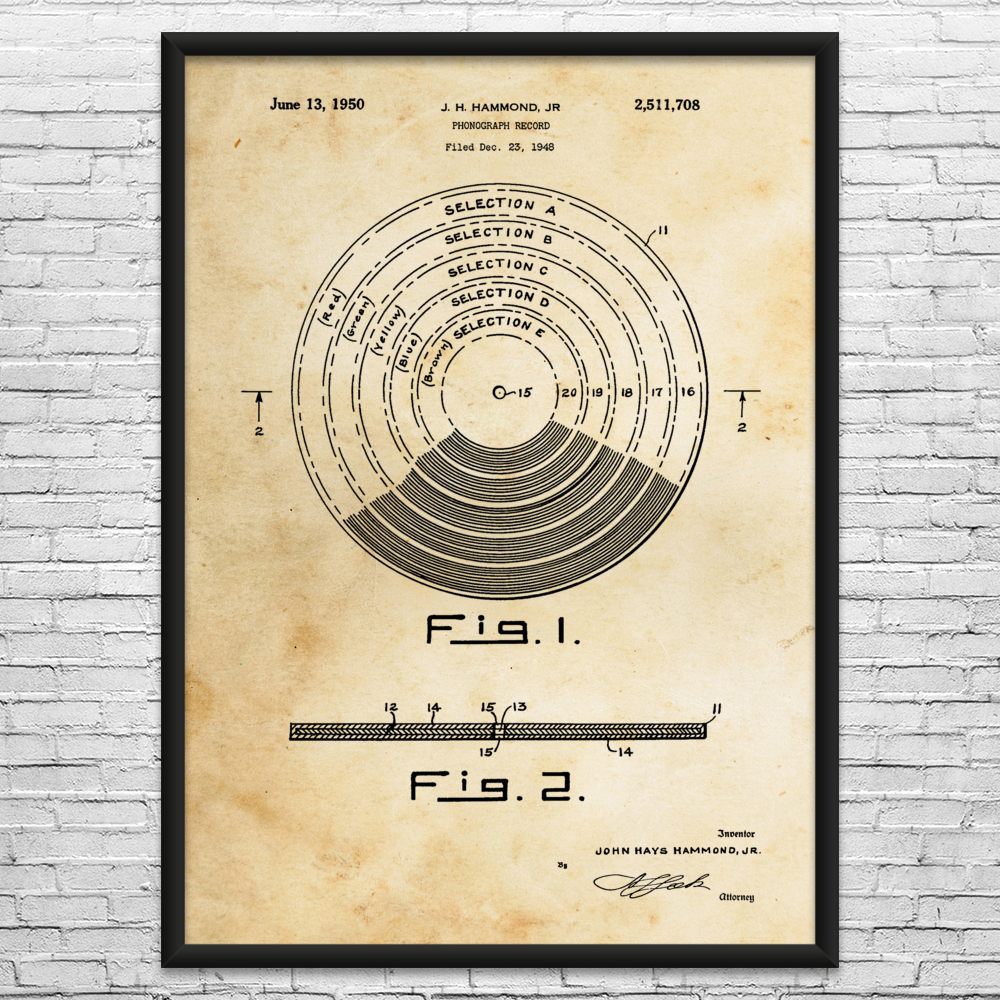Vinyl Record Patent Wall Art: Dj Gifts, Turntable Art, Man Cave Decor