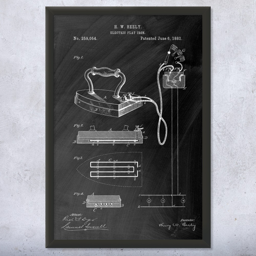 Electric Iron Patent Wall Art Poster, Canvas or Framed House Warming Gifts - Picture 10 of 15