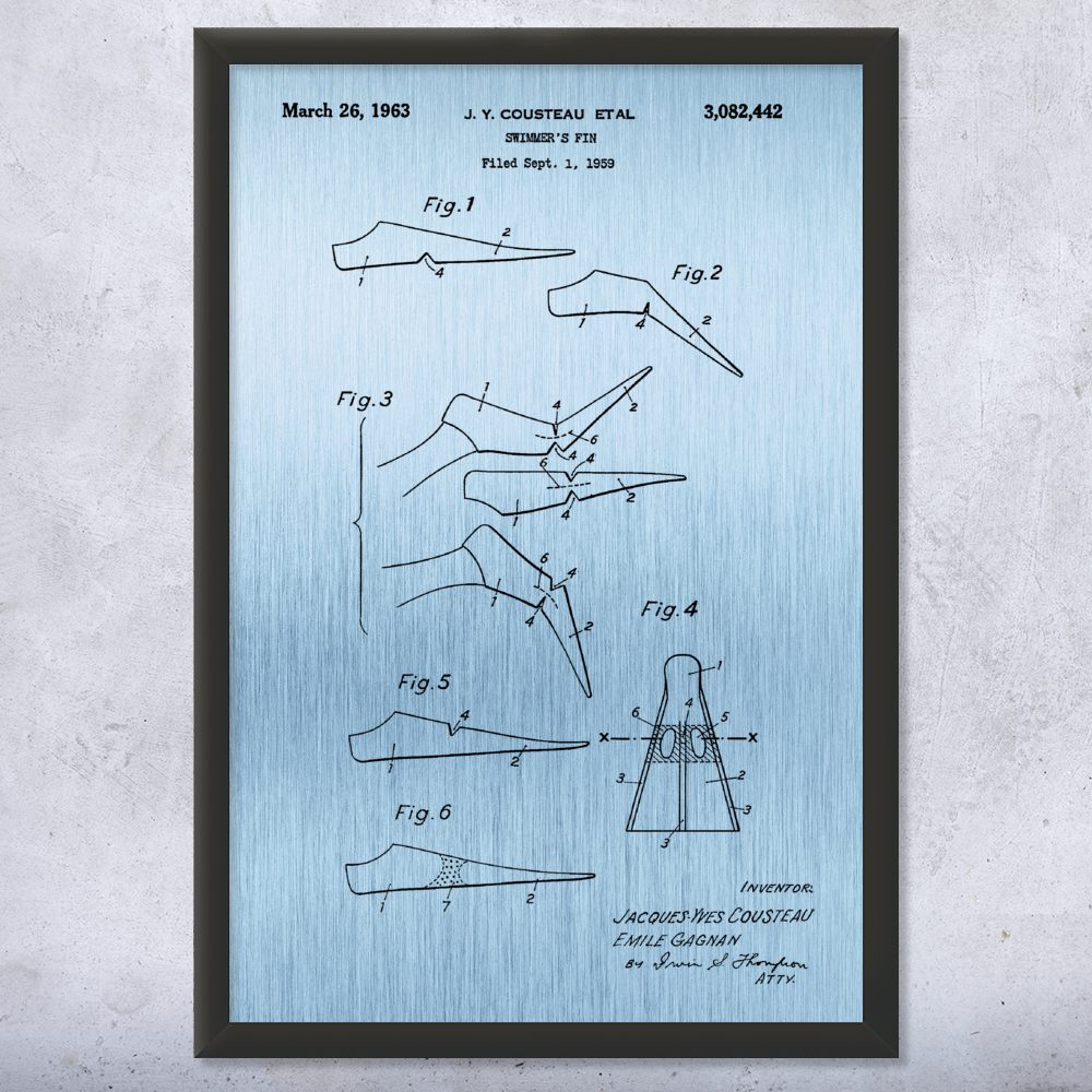 Swimmers Fin Patent Wall Art Poster, Canvas or Framed Swimming Gifts Sports Art - Picture 13 of 15