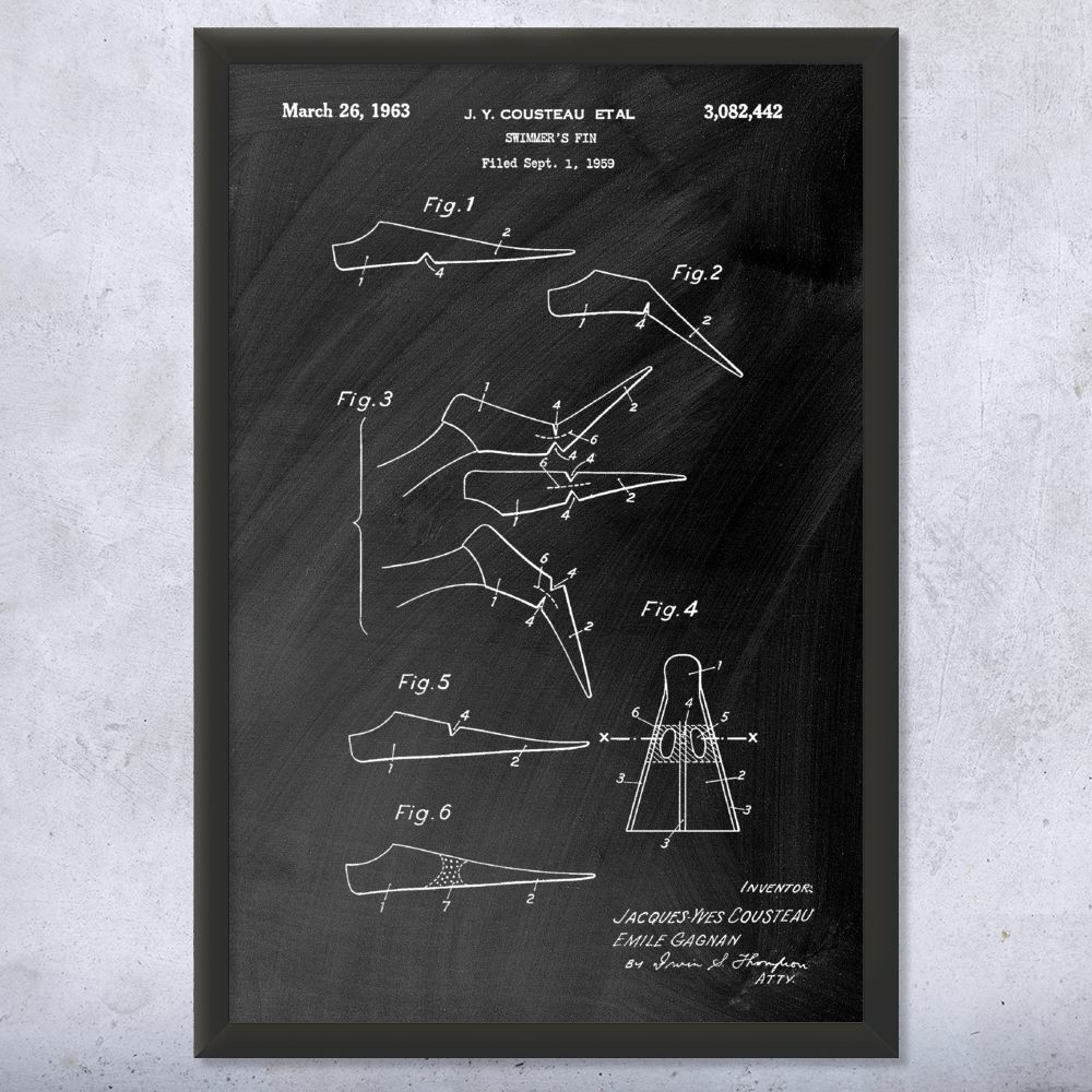 Swimmers Fin Patent Wall Art Poster, Canvas or Framed Swimming Gifts Sports Art - Picture 10 of 15
