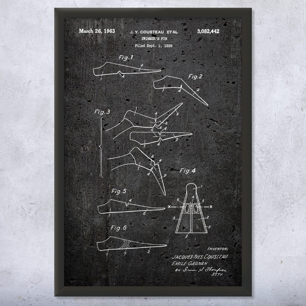 Swimmers Fin Patent Wall Art Poster, Canvas or Framed Swimming Gifts Sports Art - Picture 12 of 15