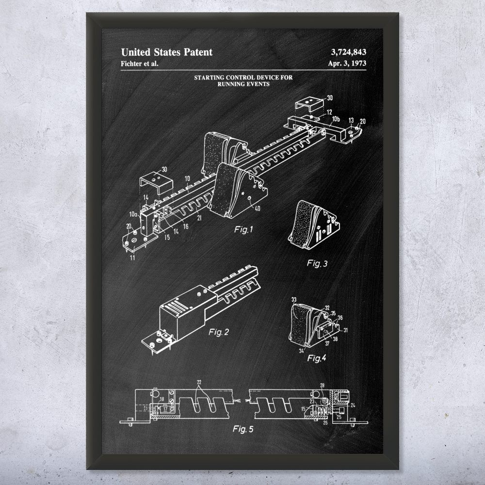 Starting Block Patent Wall Art: Gym Art, Running Gifts, Sports Decor - Picture 10 of 15