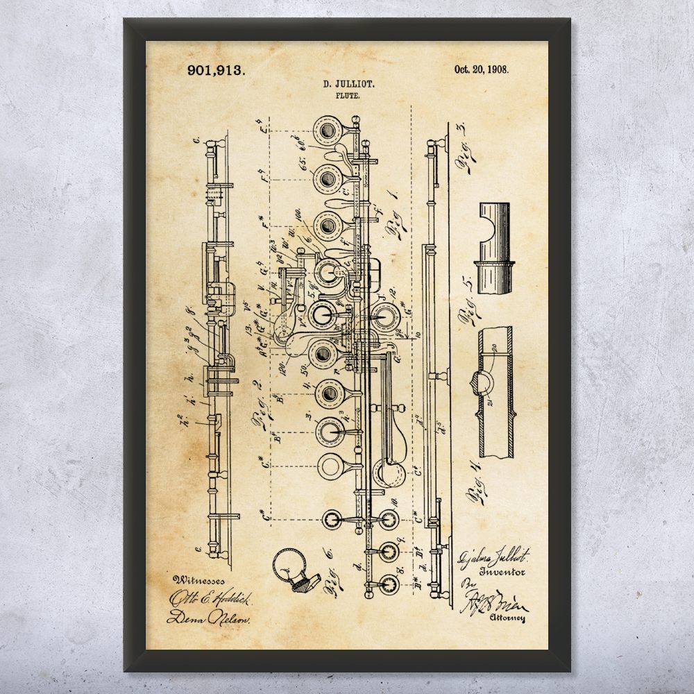 Flute Patent Wall Art Poster, Canvas or Framed Music Wall Art Classroom Decor - Picture 8 of 15